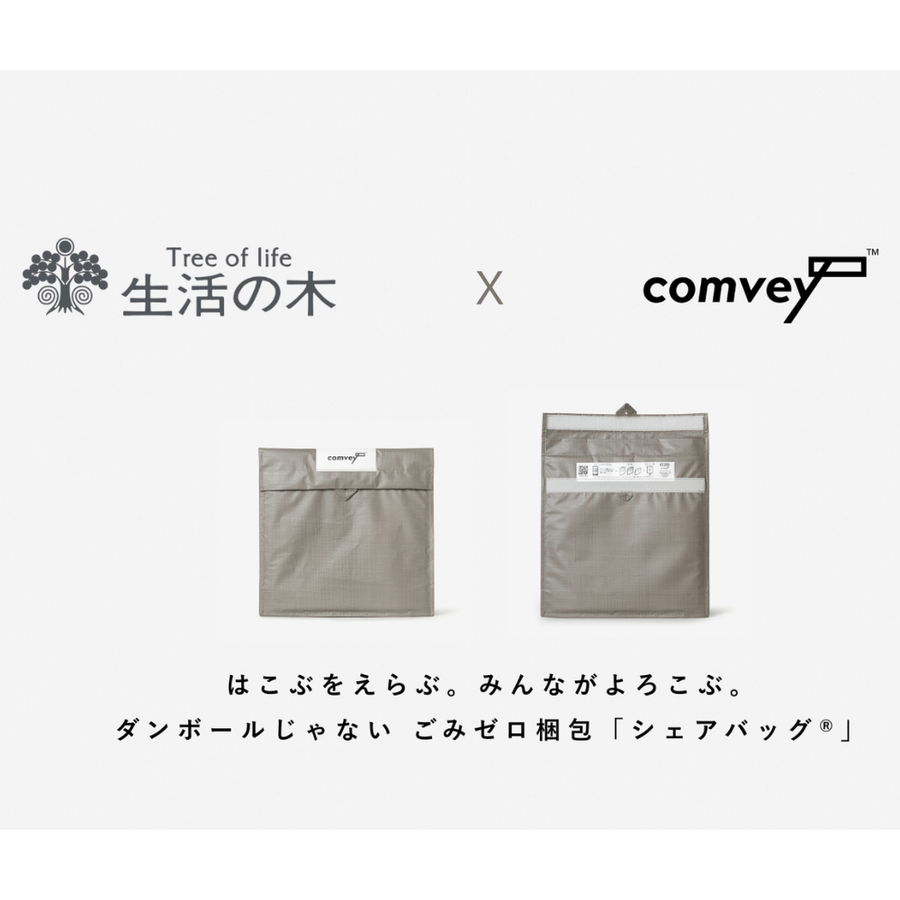 繰り返し使えるエコな梱包材 comvey シェアバッグ 導入します。