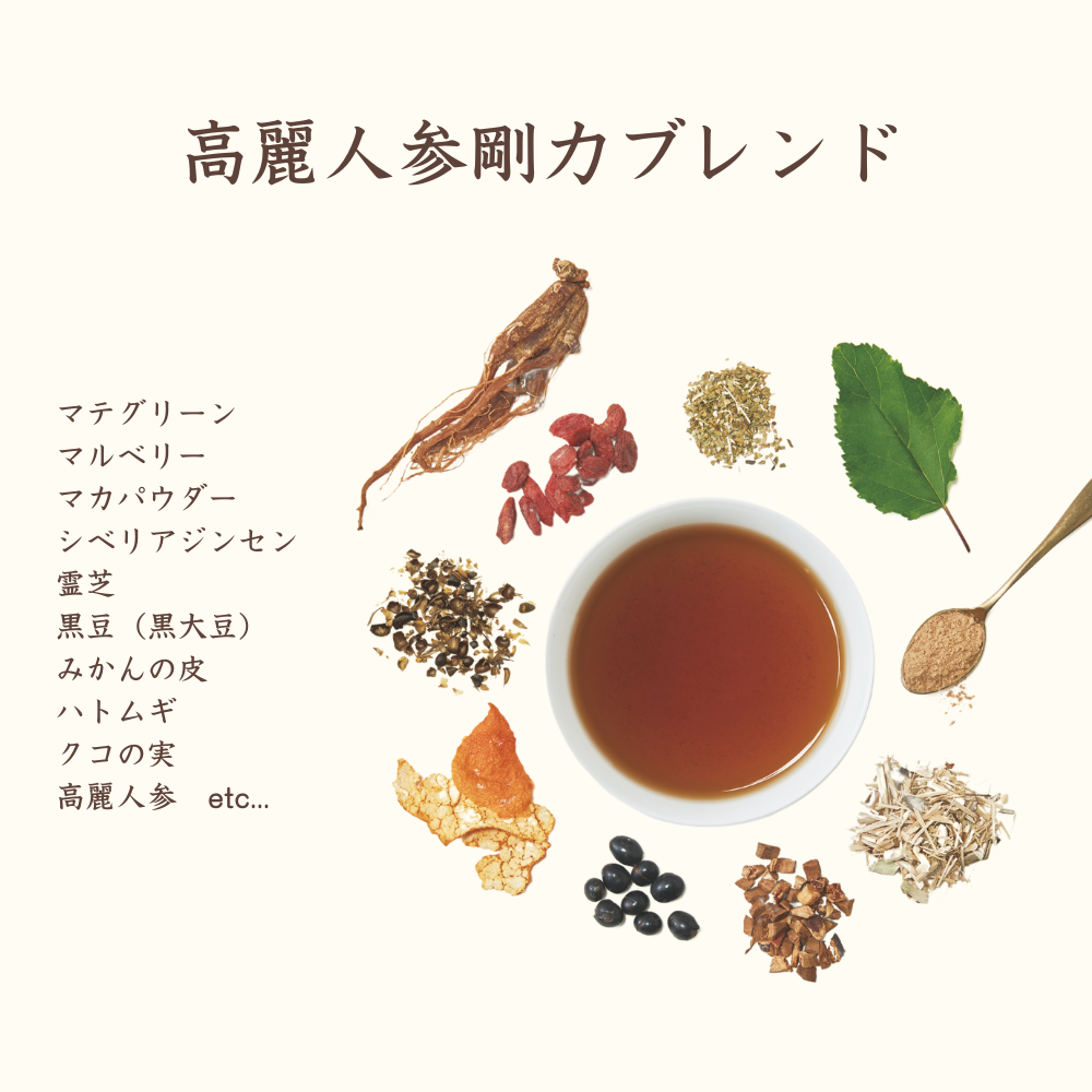 2026年 7,000円福袋-体整えおやすみセット