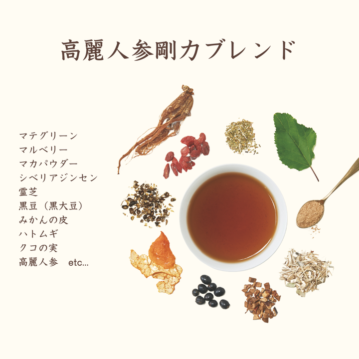 2026年 7,000円福袋-体整えおやすみセット