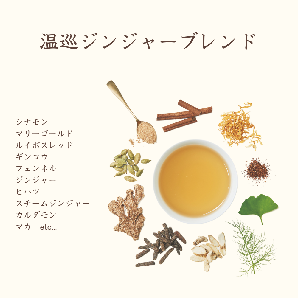 2026年 3,000円福袋-整え＆ポカポカセット｜オンラインストア限定