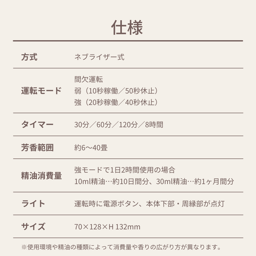 アロモアウッド