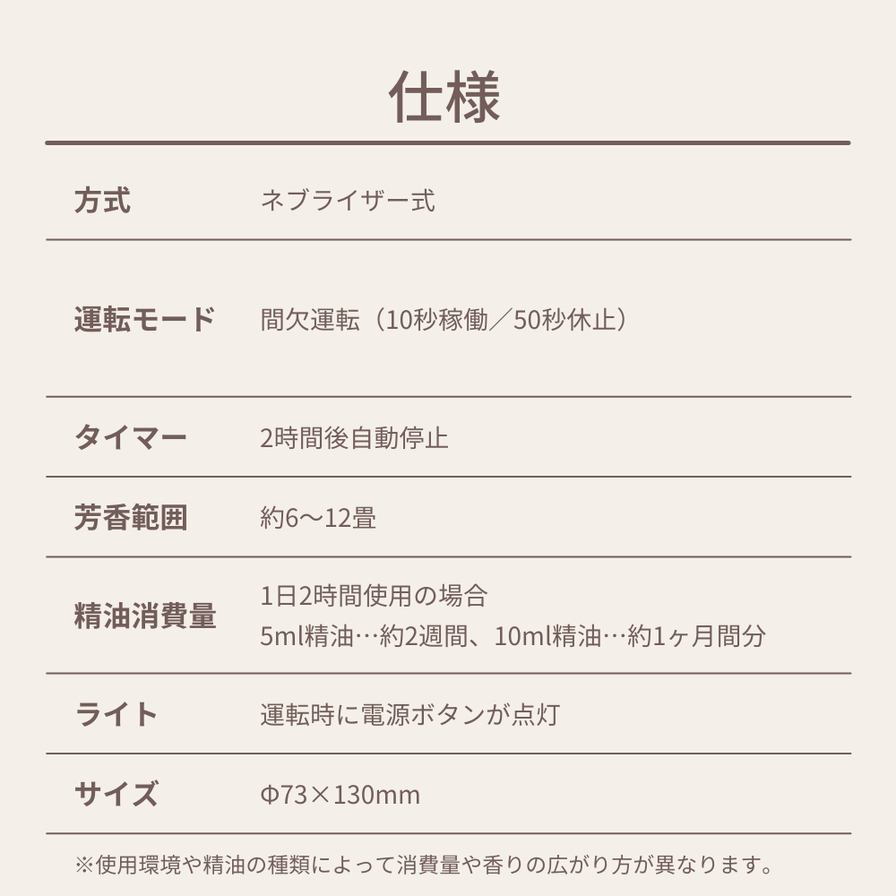 アロモアミニ ポータブル ウッド