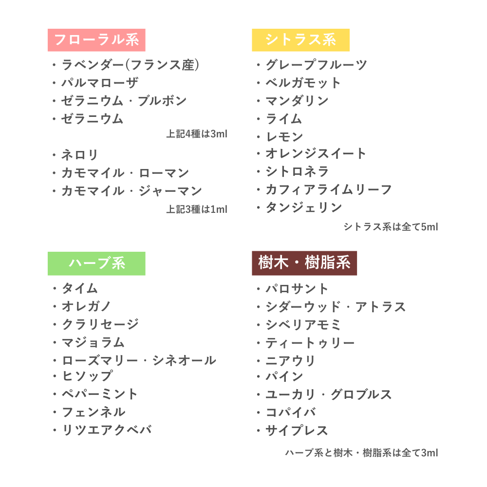 2026年 7万円福袋-70周年限定エッセンシャルオイルコンプリートセット