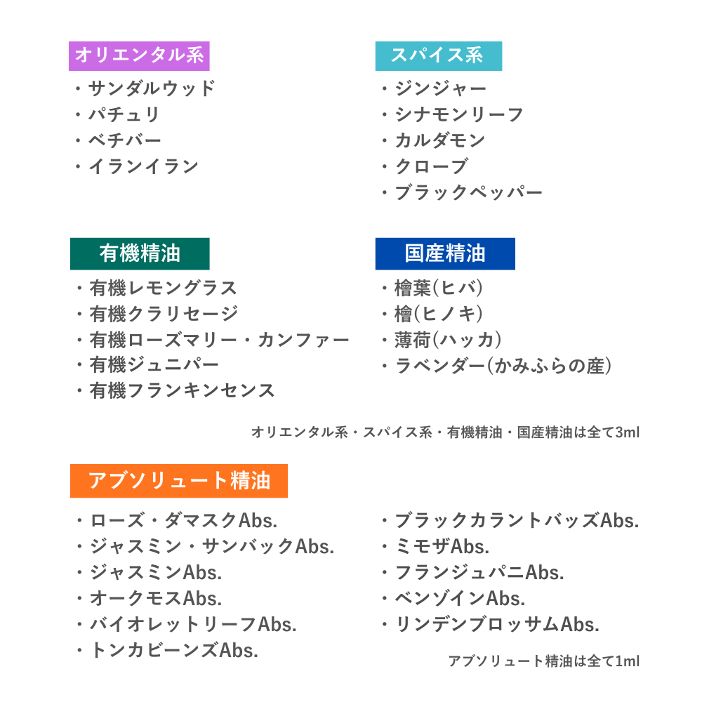 2026年 7万円福袋-70周年限定エッセンシャルオイルコンプリートセット