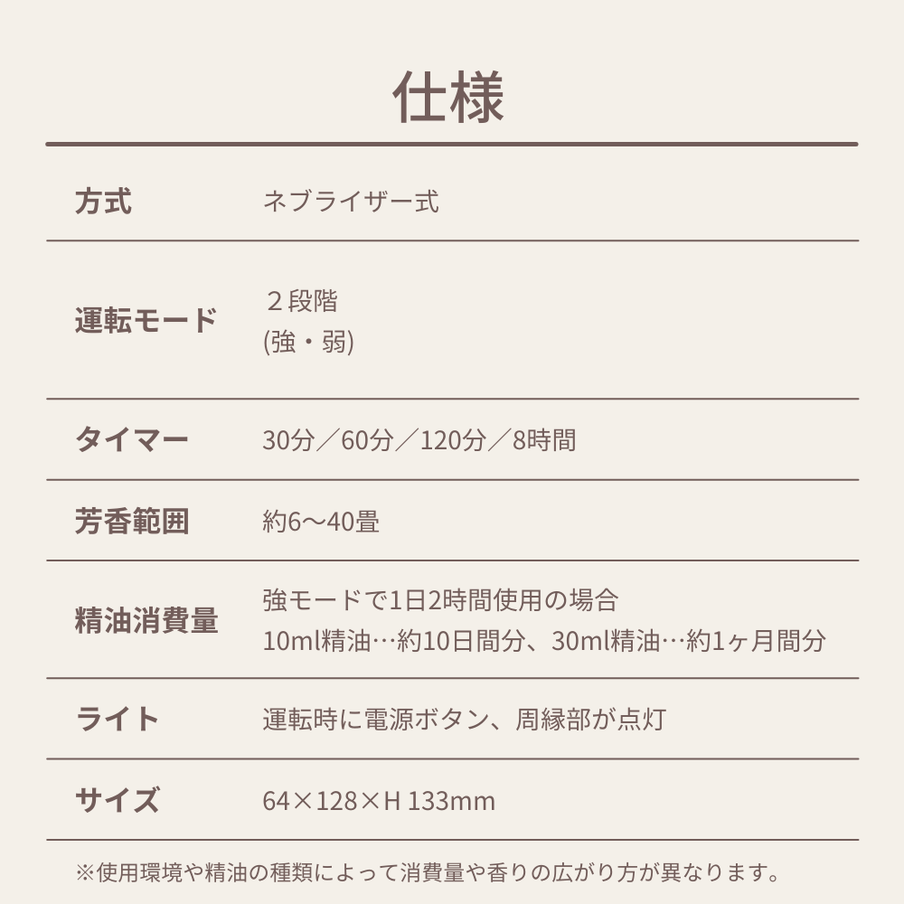 アロモアポータブルウッド