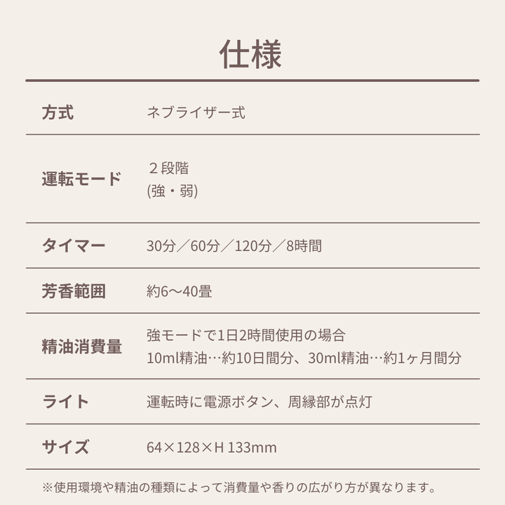 アロモアポータブルウッド