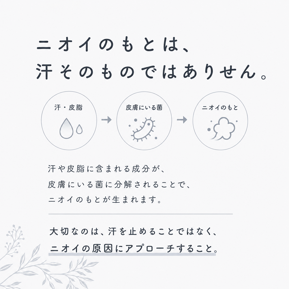 KaoriDeo（カオリデオ）薬用デオドラントボディースプレー シトラスミント50ml
