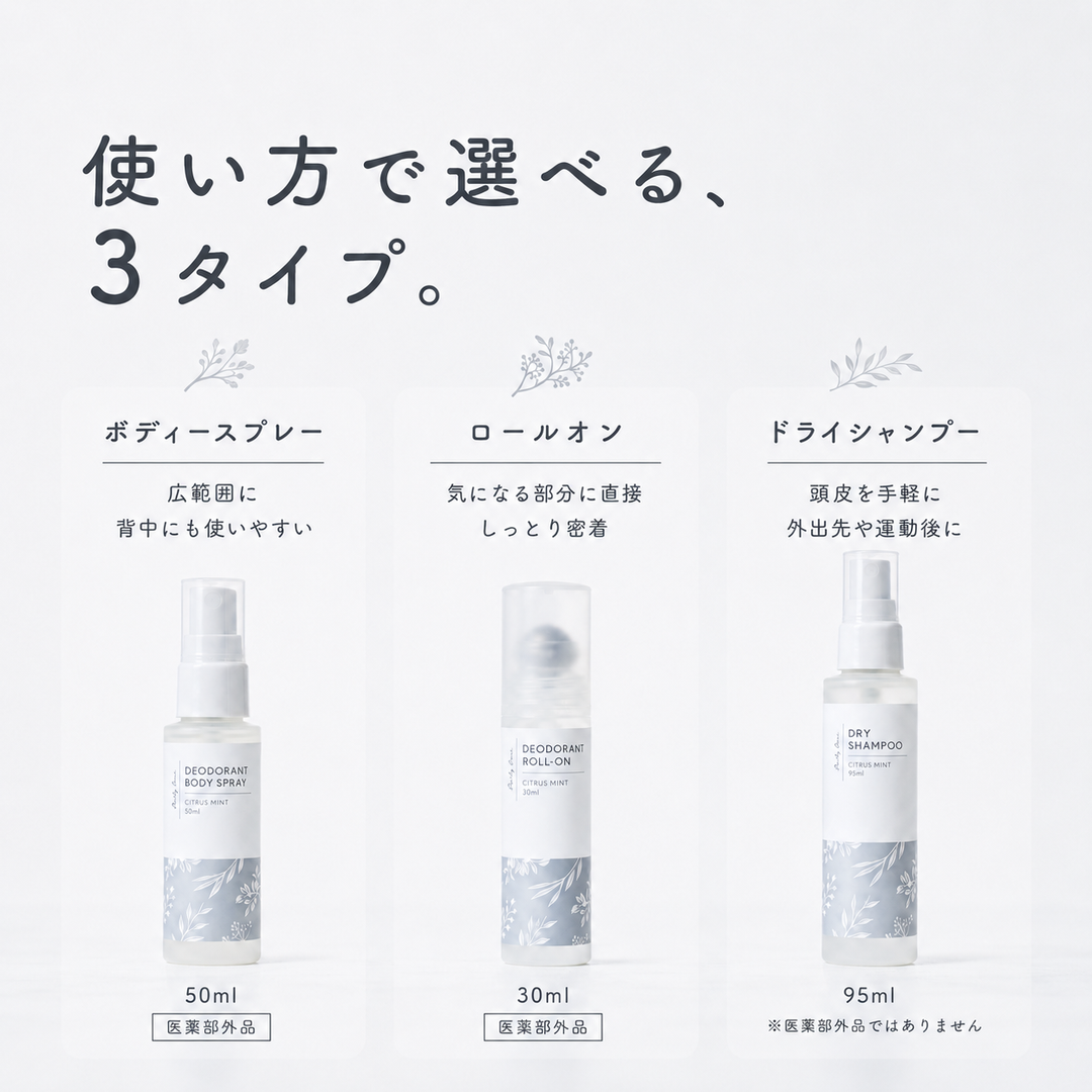 KaoriDeo(カオリデオ)薬用デオドラントロールオン シトラスミント KaoriDeo(カオリデオ)薬用デオドラントロールオン シトラスミント