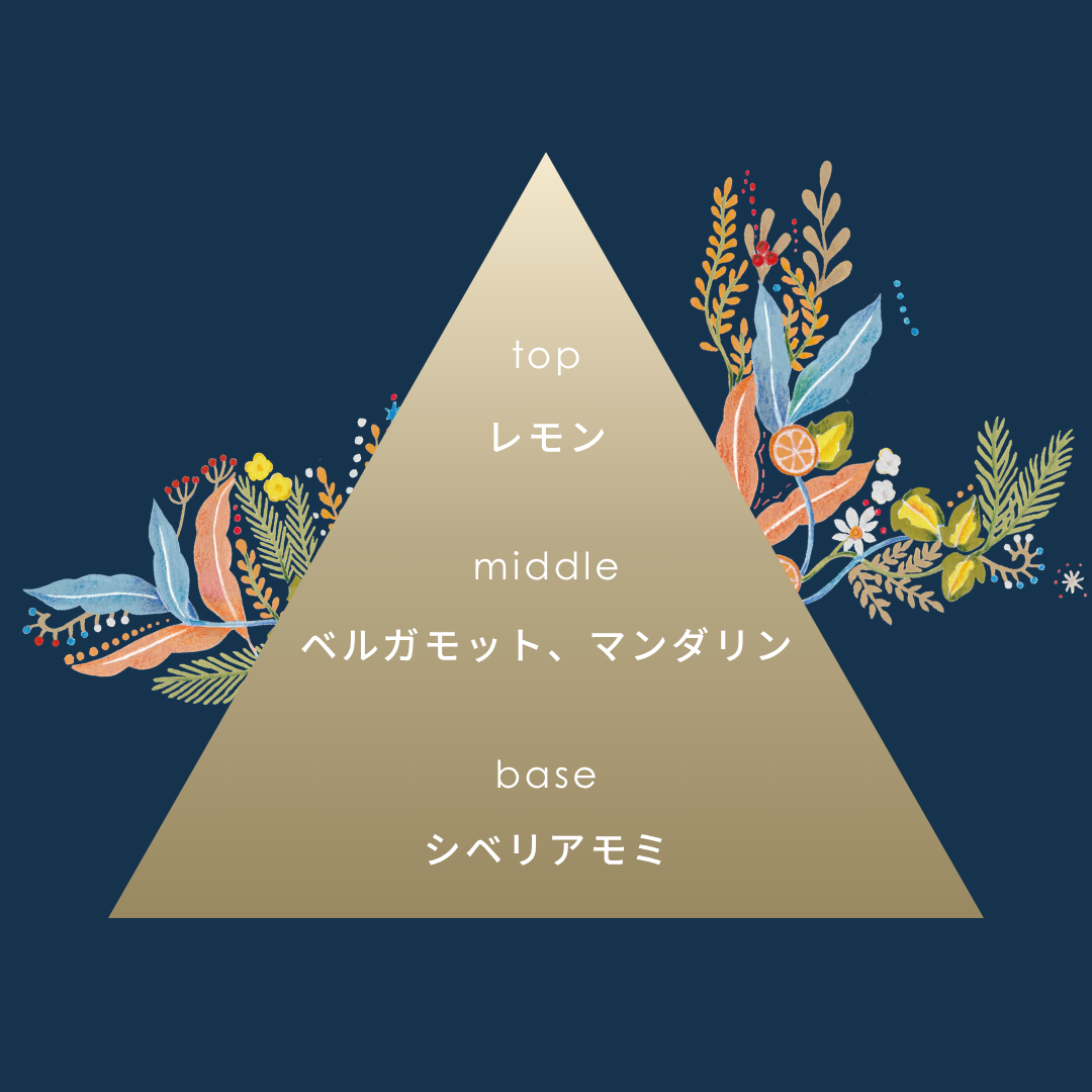 シトラス＆フォレストの香りの構成。top：レモン、middle：ベルガモット、マンダリン、base：シベリアモミ
