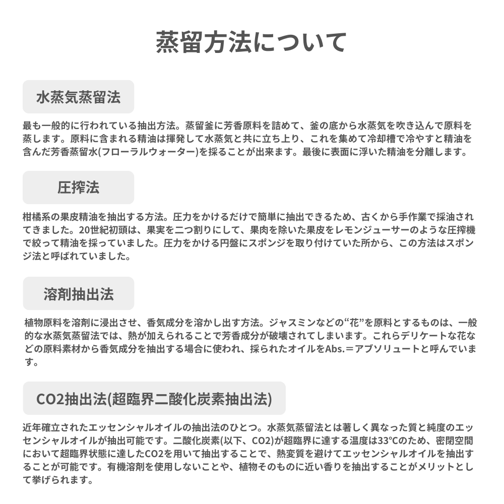 客家（日本薄荷）精油