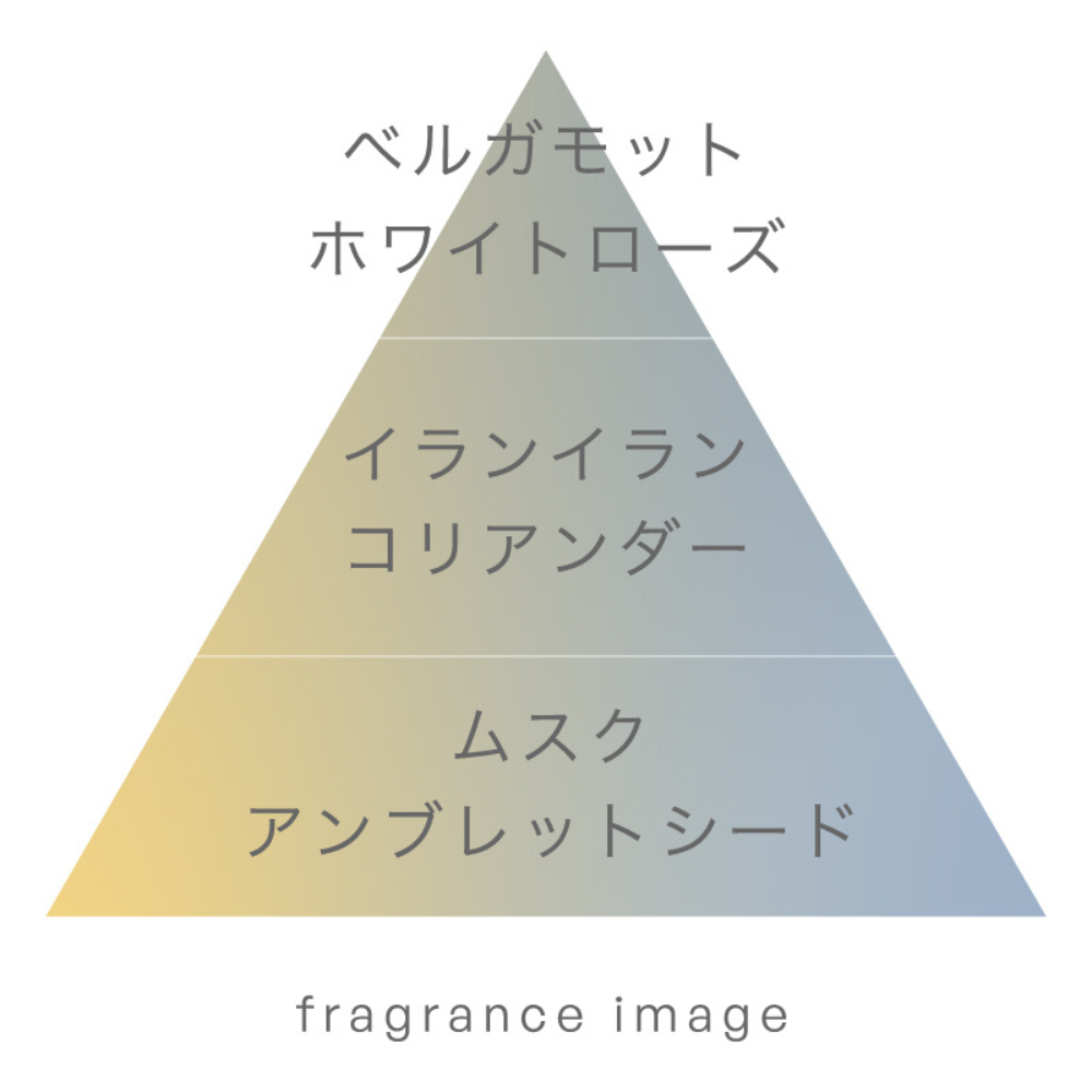 Pucarito 房間香薰油 tayutau 10 毫升