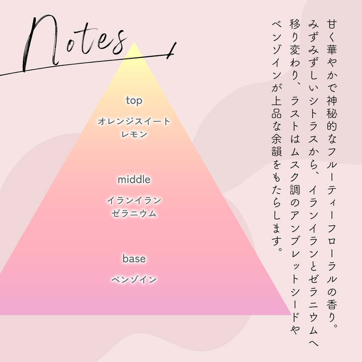 イランイラン ハンドセラム 40ml